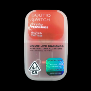 Boutiq Switch, PCHR and Z